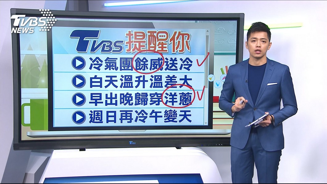 圖／TVBS