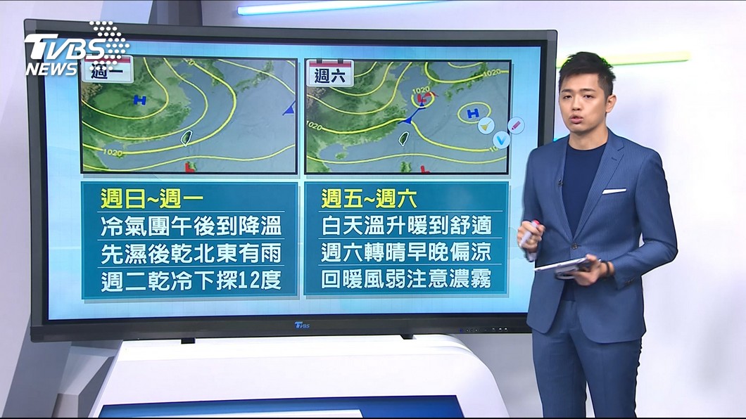 圖／TVBS