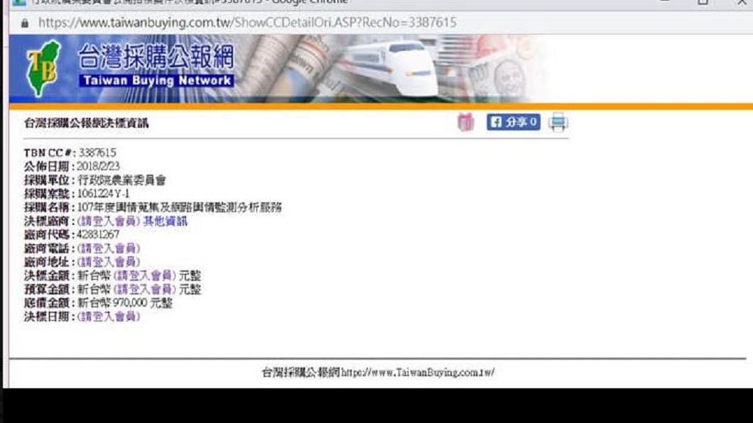 農委會砸百萬「網路情蒐」　他怒：跟人民嗆聲？