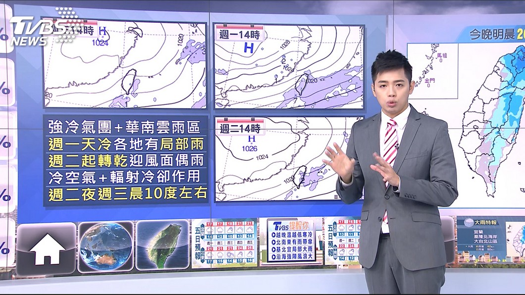 圖／TVBS