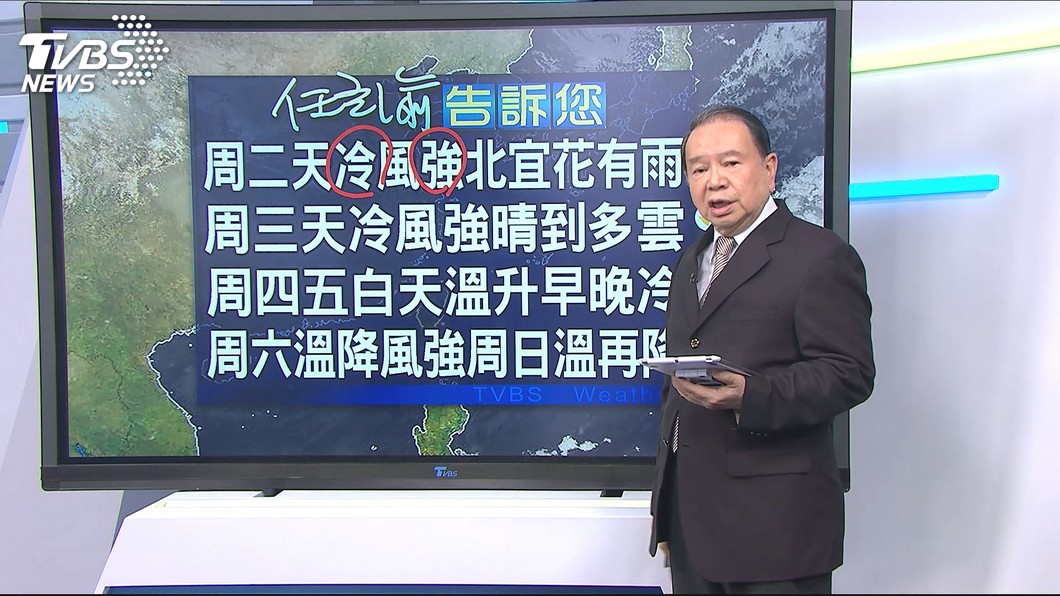 圖／TVBS
