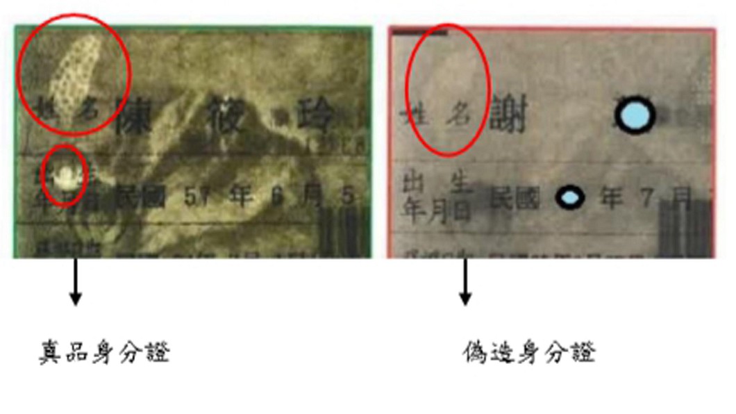 圖為模鑄水印、白水印及米粒水印 對照。 圖／內政部提供