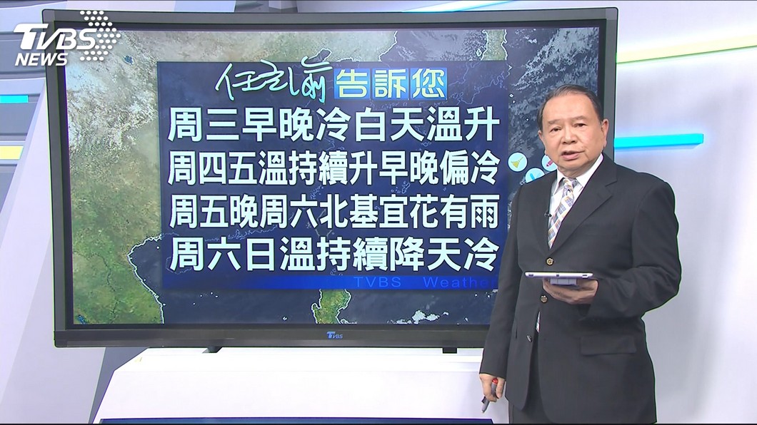 圖／TVBS