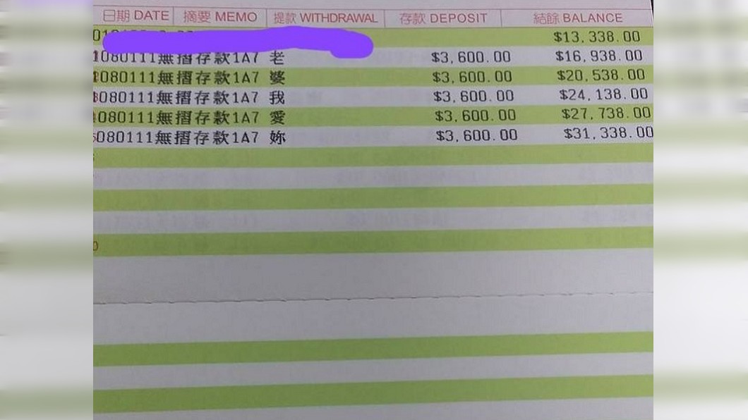 高招!紅包故意分5次存款 他「甜蜜告白」老婆閃瞎人