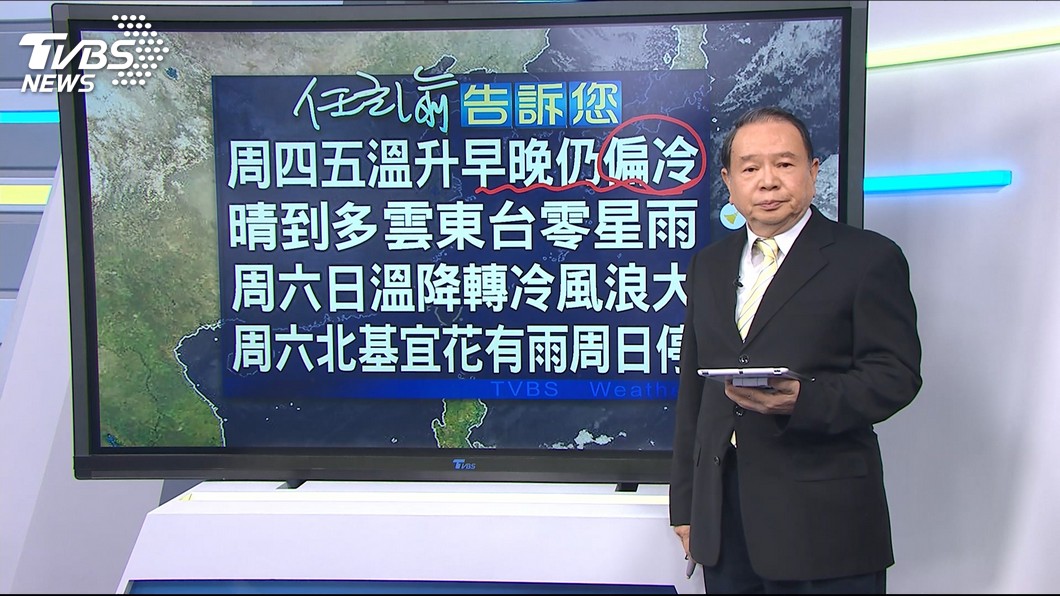 圖／TVBS