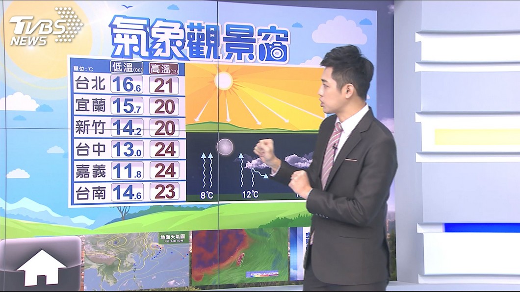 圖／TVBS
