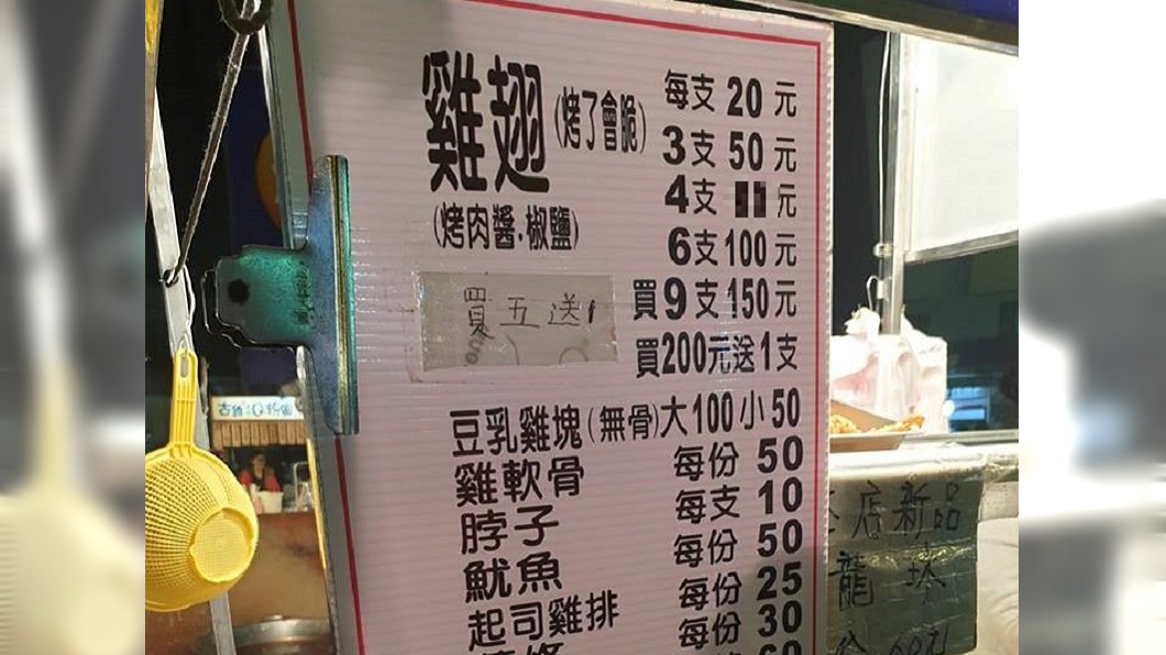 雞翅1隻20、3隻50…4隻竟這價格 網驚:老闆聰明