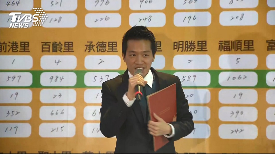 圖/TVBS