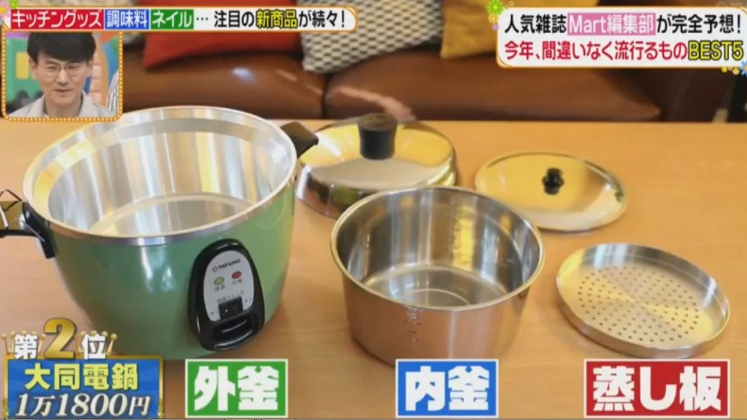 圖/YouTube