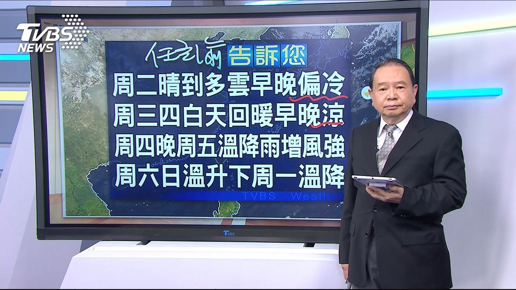 圖／TVBS