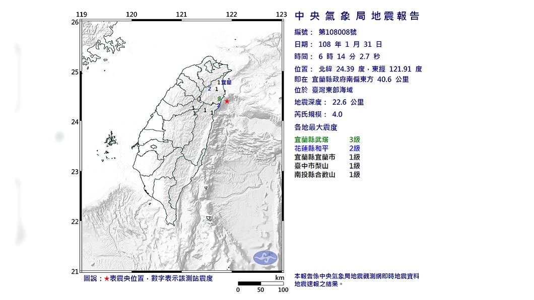 被搖醒！6:14宜蘭外海規模4.0地震　最大震度3級