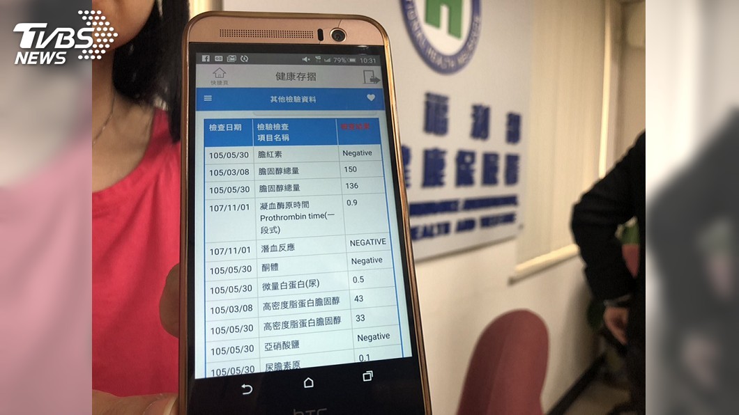 過年就醫免煩惱! 健保署APP幫找開診院所