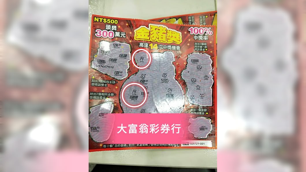 夢到號碼!新北6歲妹「一刮中3百萬」 母狂尖叫
