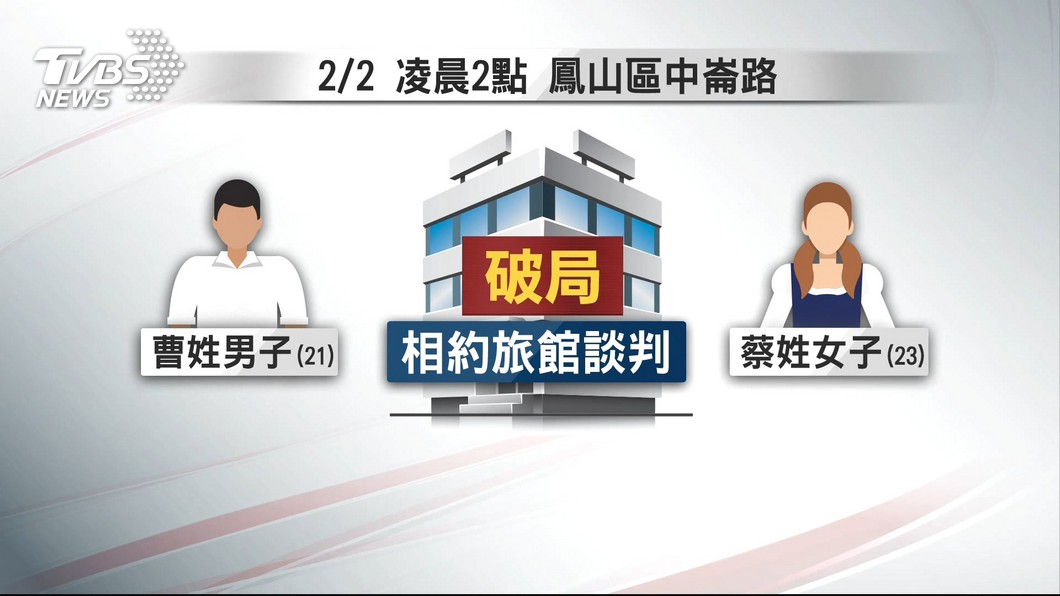 圖/TVBS