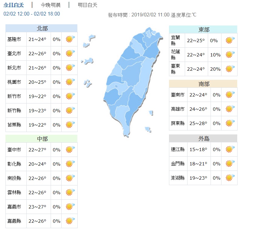 圖／中央氣象局