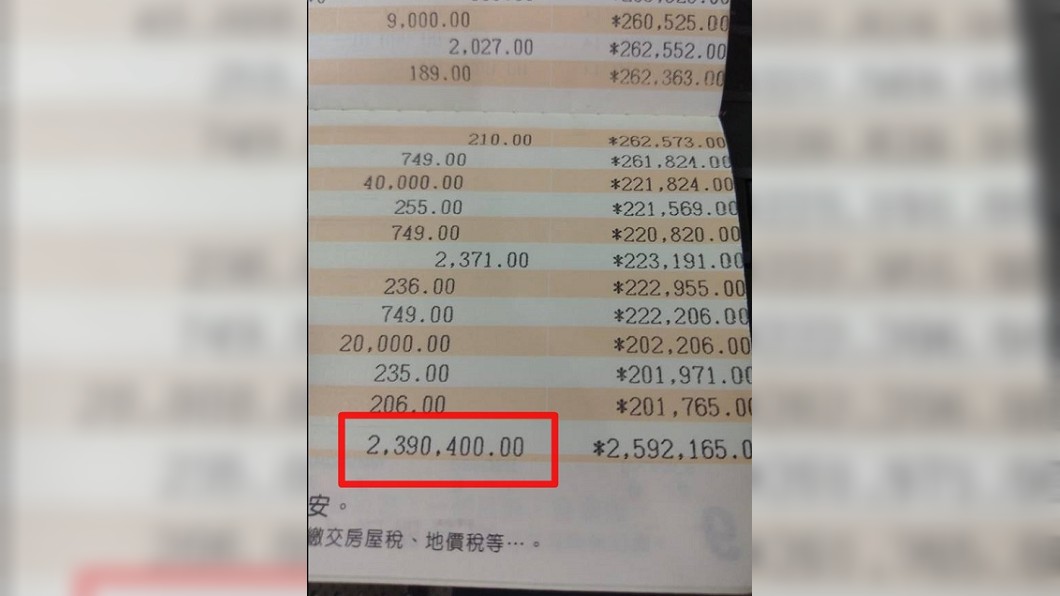 這錢哪來的? 女大生刷簿存款暴增239萬