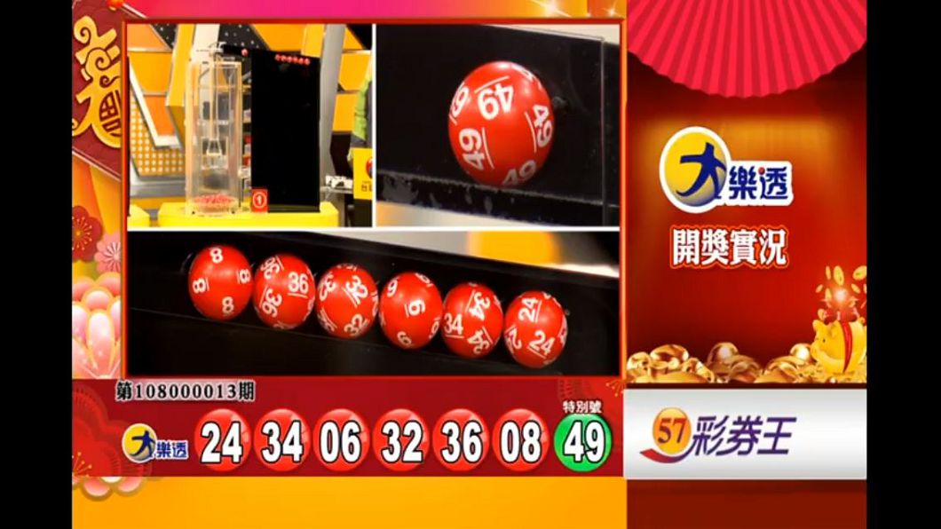 財神就在你身邊? 除夕夜大樂透號碼看這裡
