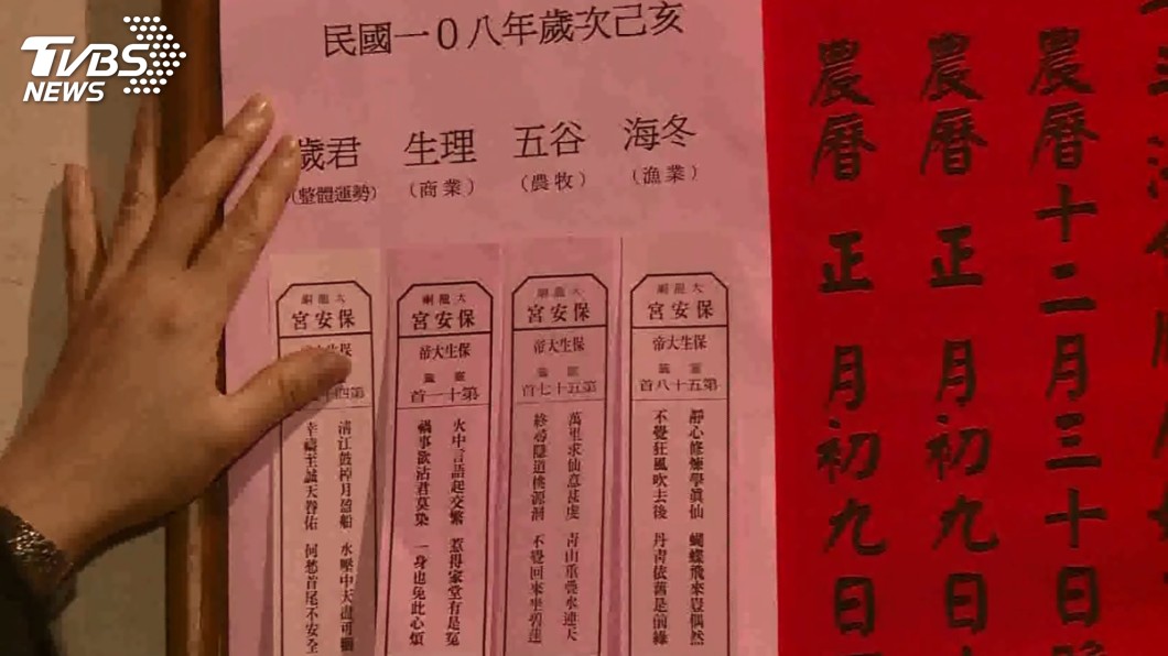 保安宮國運籤抽出「吉籤」 豬年只要努力必獲好運