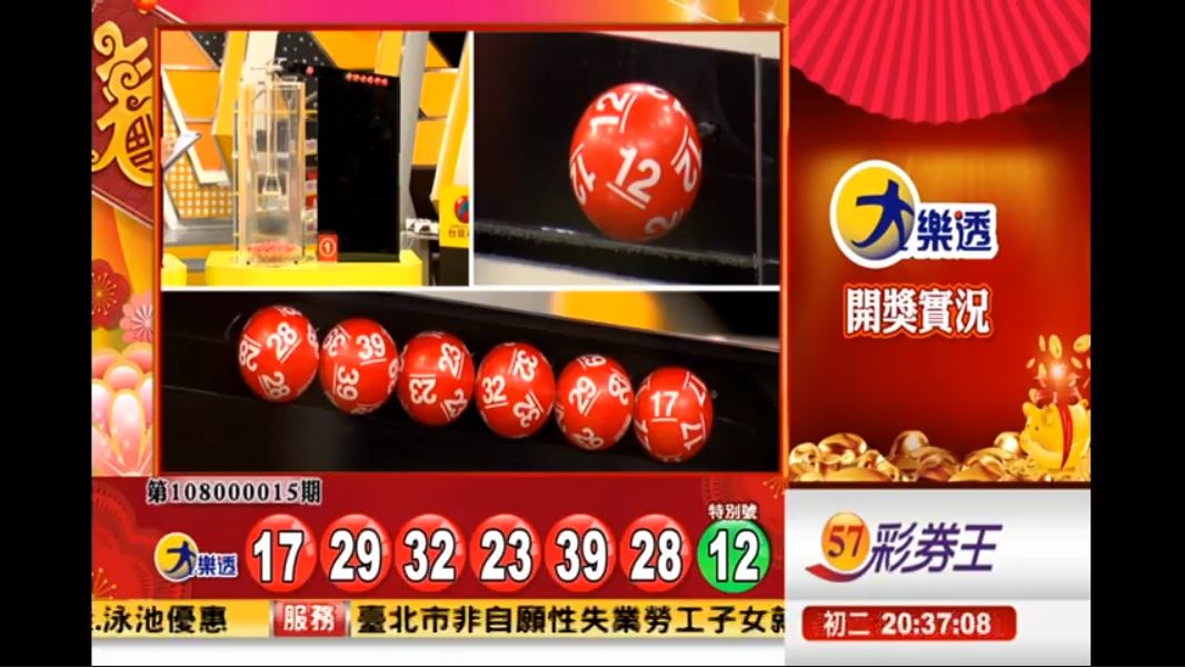 前5天2次一注獨得 初二大樂透獎號看這裡