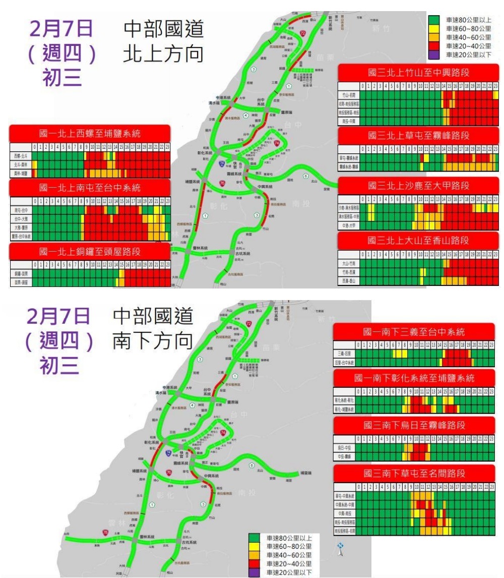 高公局預估明天國道多處也會出現塞車狀況。(圖／翻攝自高公局)
