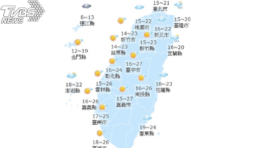 開工開學日仍濕冷!「這天」起回暖氣溫升