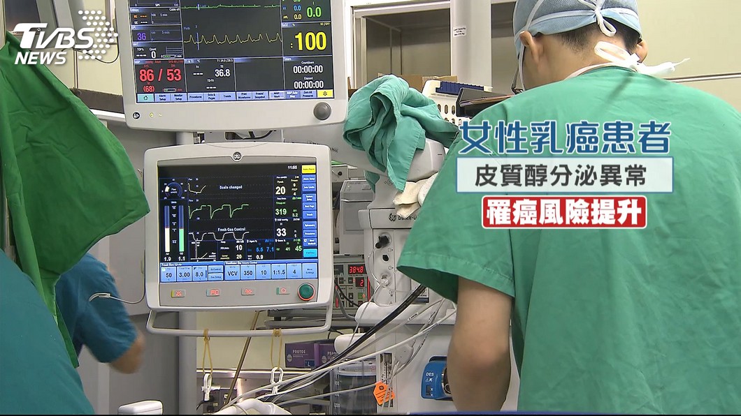 圖／TVBS