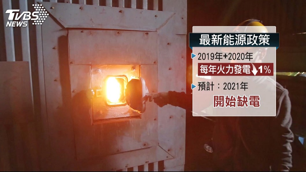 公投決議算什麼？　能源政策不甩持續廢核