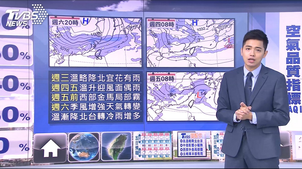 圖／TVBS