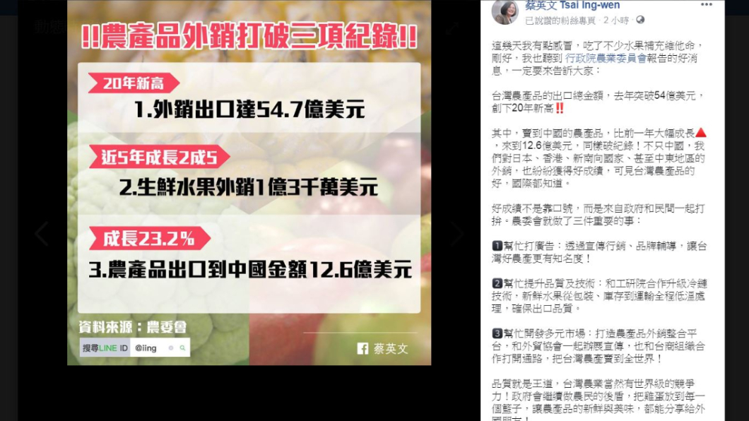 翻攝／蔡英文臉書