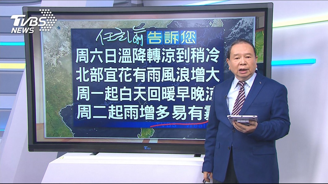 圖／TVBS