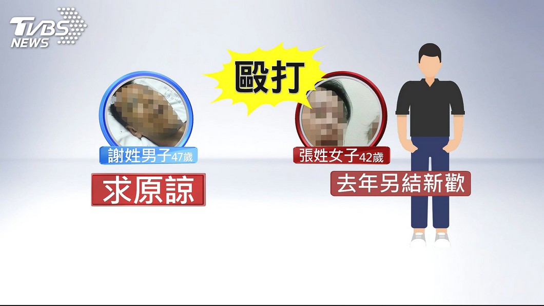 圖/TVBS