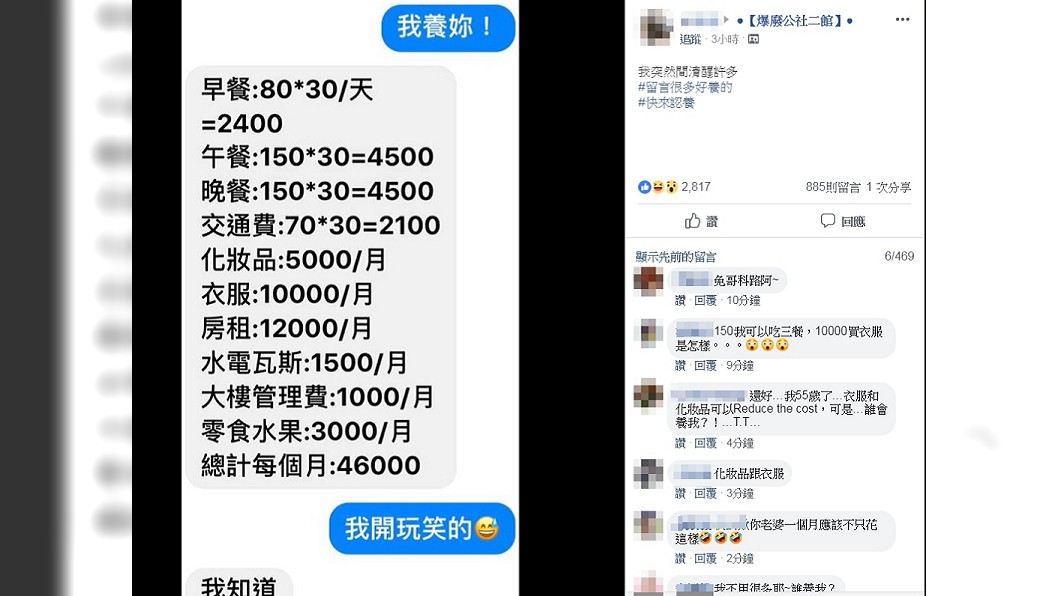 原PO女友每個月的基本開銷。圖/翻攝自爆廢公社二館