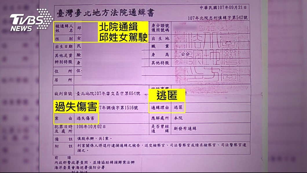 圖/TVBS