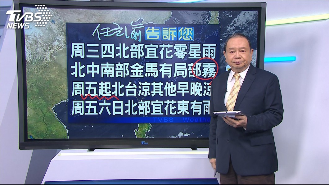 圖／TVBS