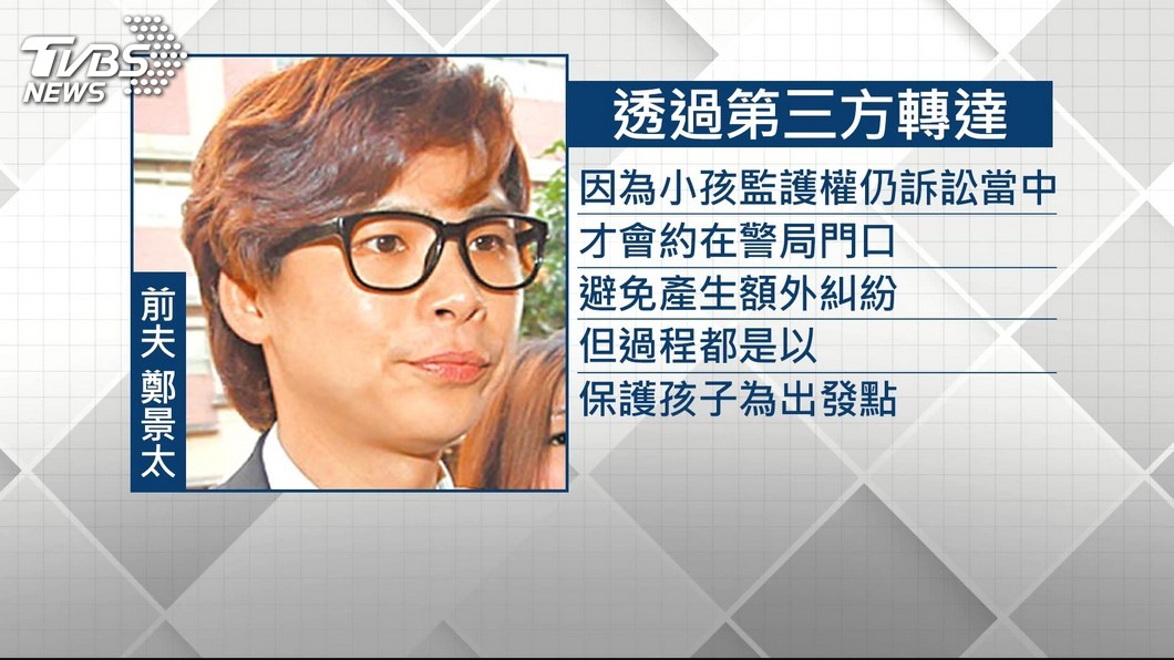 圖／TVBS