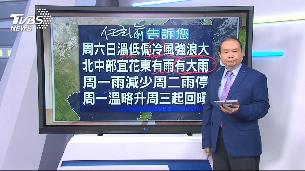 圖／TVBS