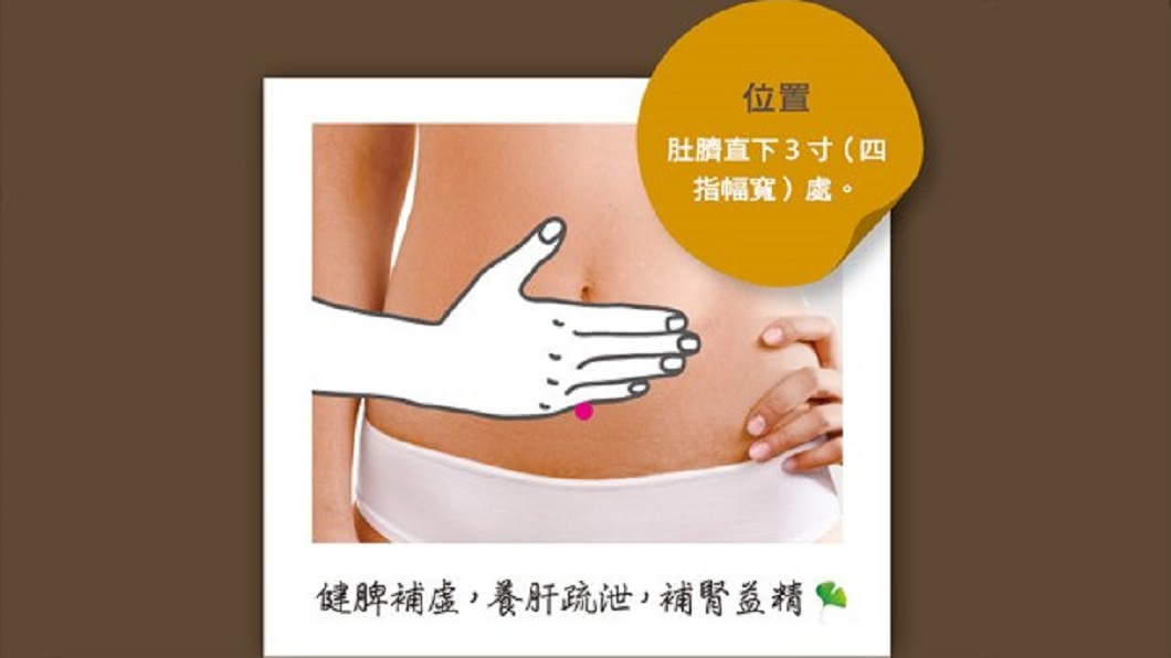 圖／康健雜誌