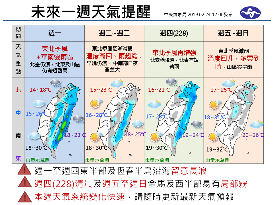 未來一週氣象。圖／翻攝自報天氣臉書