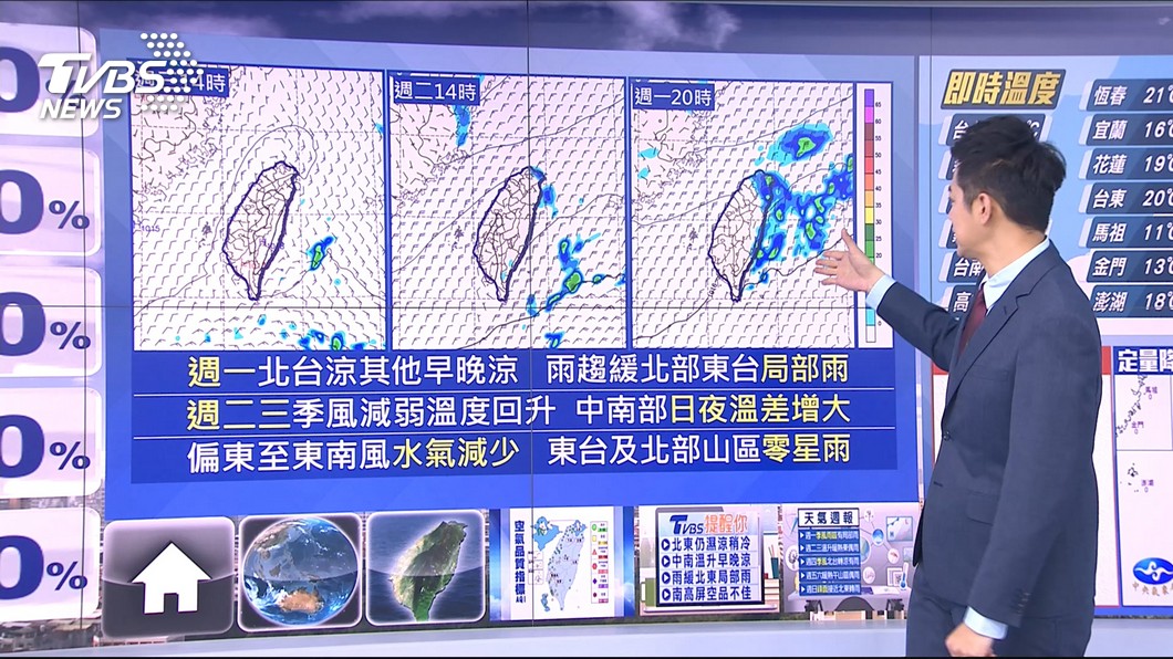 圖／TVBS
