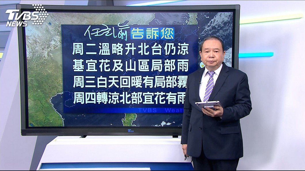 圖／TVBS