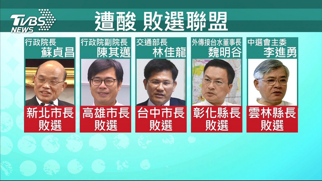 圖／TVBS