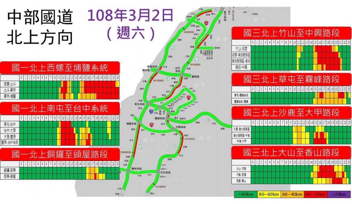 圖/高公局提供