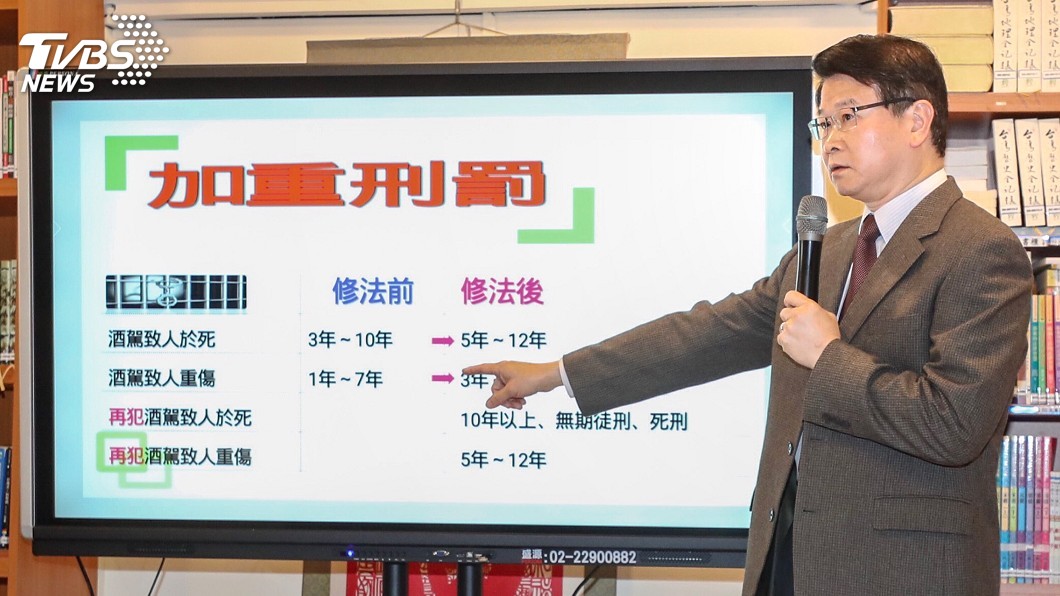 酒駕累犯致死最重判死刑　法務部草案出爐