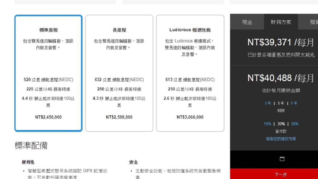 Model S空車價。圖／翻攝自特斯拉官網