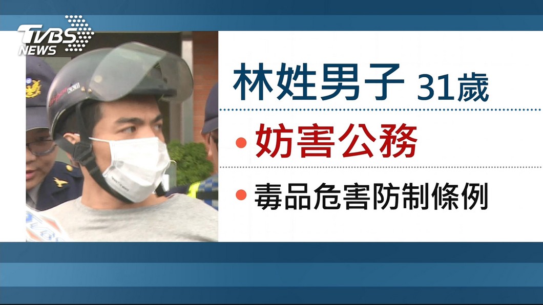 圖/TVBS