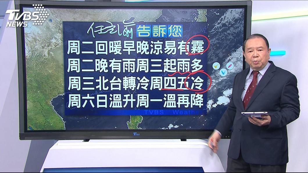 圖／TVBS