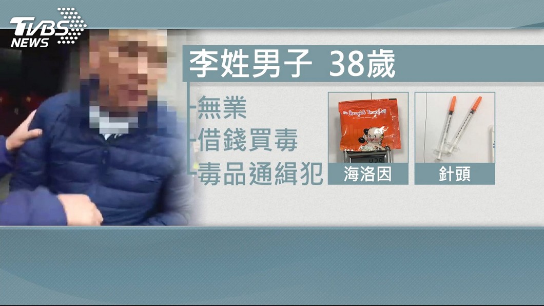 圖/TVBS