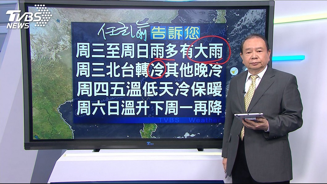 圖／TVBS