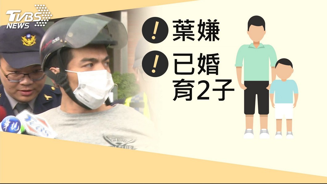 圖/TVBS