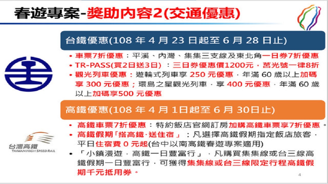 圖／觀光局提供